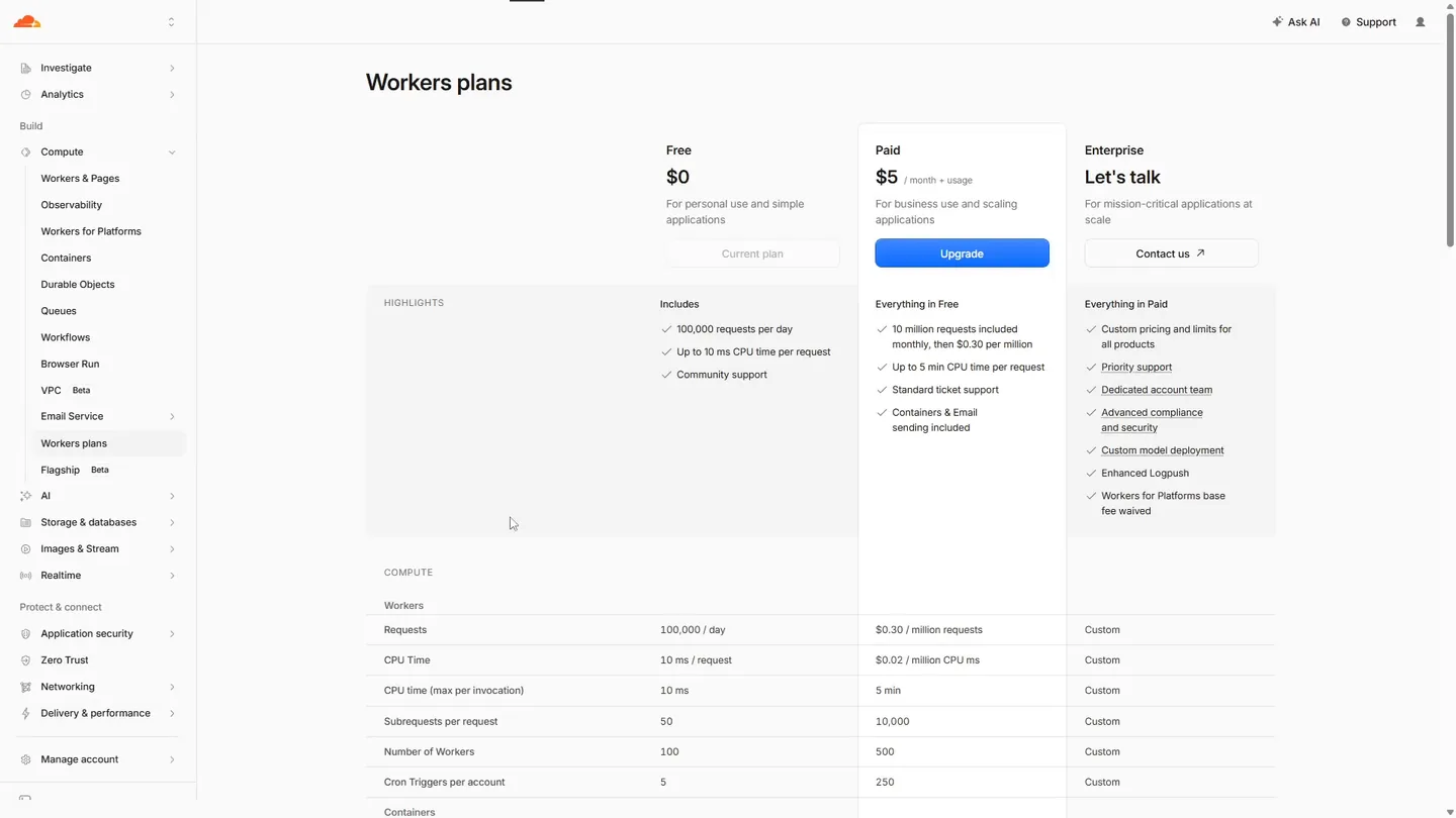 Workers plans の画面上部。Free $0（For personal use and simple applications）、Paid $5/month + usage、Enterprise Let's talk の3つのプランカードと、その下に COMPUTE › Workers の行が始まっている