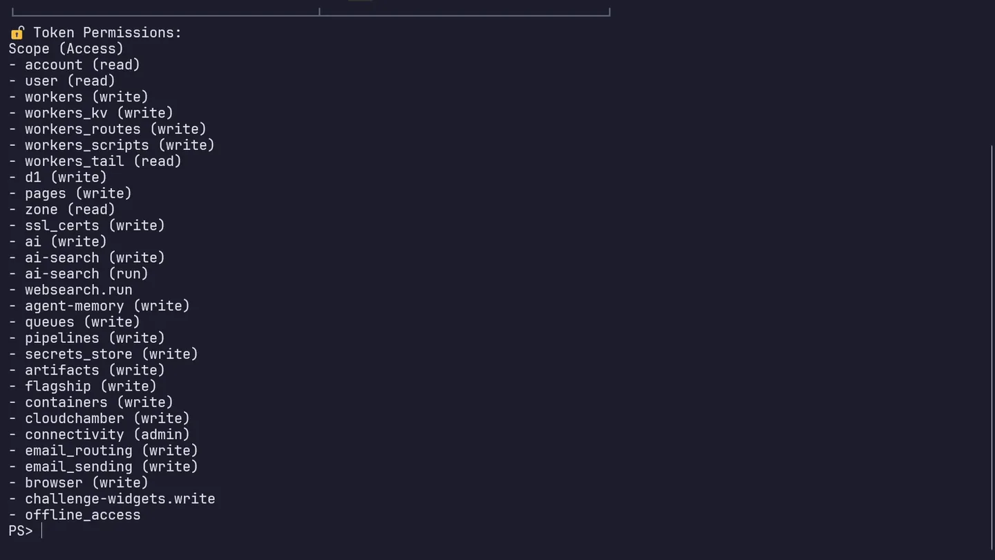 wrangler whoami の結果。Token Permissions として account (read)・user (read)・workers (write)・workers_kv (write)・d1 (write)・pages (write)・ai (write)・queues (write)・email_routing (write) などの権限がずらりと並んでいる