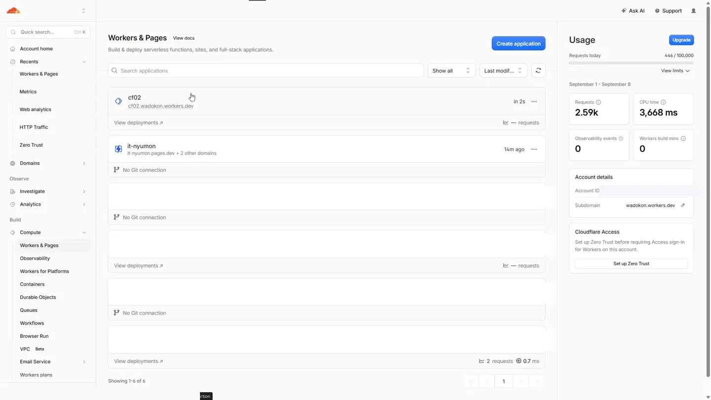 Workers & Pages の一覧。Workers 側で公開したプロジェクトと、Pages の it-nyumon が並んでいる