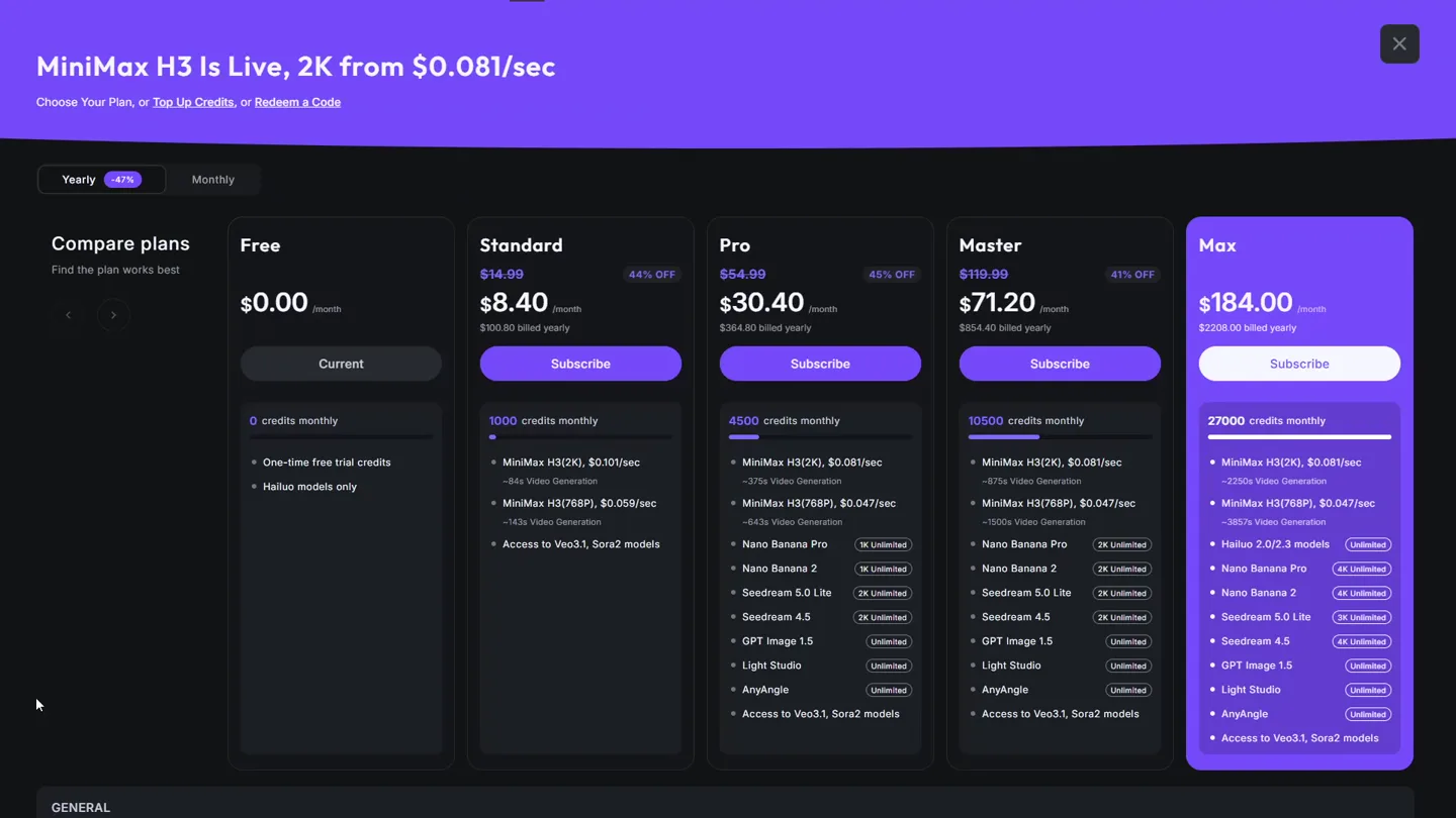 Hailuo AI の料金表。Free は $0 で 0 credits monthly・One-time free trial credits・Hailuo models only。Standard は $8.40/月（年払い）で 1000 credits monthly、Pro $30.40、Master $71.20、Max $184.00