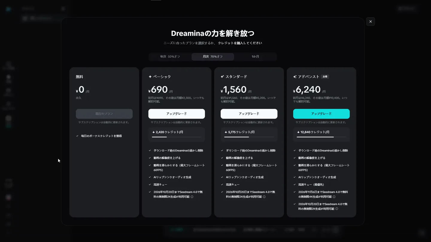 Dreamina の料金プラン画面。無料 ¥0、ベーシック 初月¥690（その後月額¥2,300・2,420クレジット/月）、スタンダード 初月¥1,560、アドバンスト 初月¥6,240 が並ぶ